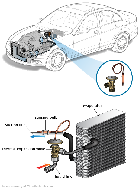 See C157D repair manual